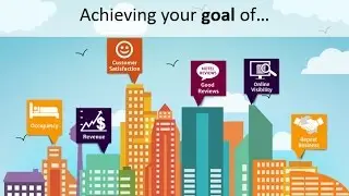 Real time hotel distribution solution