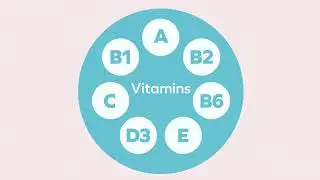 Dr Talbot's Prenatal Multi-Vitamin