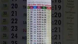 sehri and iftar time 2025 in India | sehri ka time | iftar ka time | #ramadankareem