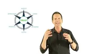 Introduction to the 7 Natural Principles