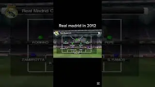 Bu o&rsquo;yinni uynamagan bulmasa kerak  #RealMadrid2012 #ACMilan2012 #we2012transfer #we2012