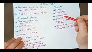 YKS2021|TYT COĞRAFYA| İKLİM BİLGİSİ 1  #yks #tyt #tytcoğrafya