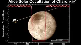 NASA released new Pluto pics