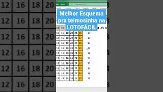 Melhor Esquema Lotof&aacute;cil em Teimosinhas #14pontos #comoganharnalotof&aacute;cil #lotof&aacute;cildehoje #lotofacil