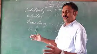 NTSE,  RBSE, World History, German Unification