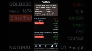 Day 3 Dabba trading