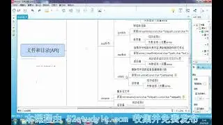 C、C++全栈（HM）   08 Linux   第04天   10 readlink unlink  recv