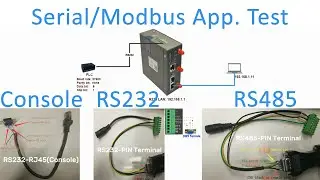 How to configure Serial Application in WLINK Router