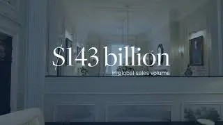 The Power of the Brand
