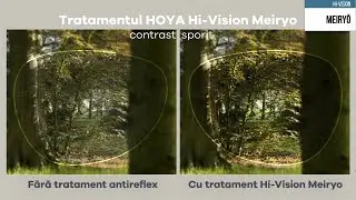 Hi-Vision Meiryo  - cel mai performant tratament antireflex HOYA