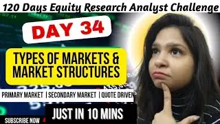 Types of Markets & Market Structures Explained | Equity Research Challenge Day 34