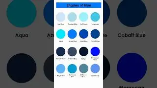 Nuansa Biru dalam Bahasa Inggris
