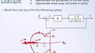 System Dynamics and Control: Module 17d - Detailed Root Locus Example