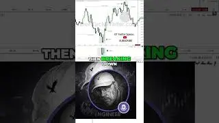 ICT Trading Mistakes: How I Lost Big & Learned