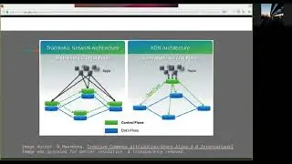 Software Defined Networking  Controller Placement