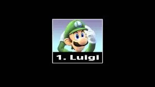 $yrup x Hush x Edenside - Luigi