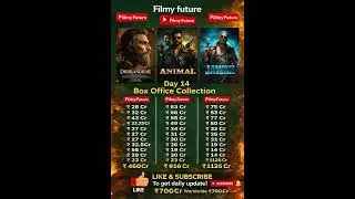 Live Box office collection | Dhurandhar vs Animal vs Jawan
