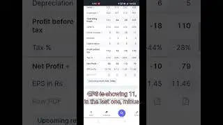 SYMPHONY RESULT DHAMAKA 🤩|SYMPHONY SHARE LATEST NEWS