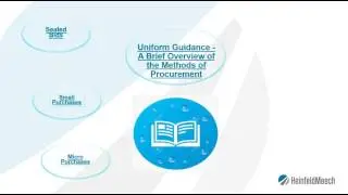 Uniform Guidance - A Brief Overview of the Methods of Procurement