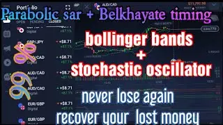 NEVER LOSE AGAIN bollinger bands + Belkhayate timing parabolic Sar and stochastic strategy