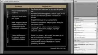 La educaci&oacute;n literaria y la promoci&oacute;n de la lectura desde la biblioteca escolar - Gemma Lluch