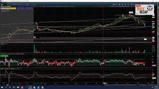 Daytrading Recap.  HUGE Gains VOSO, LGVN and More.