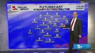 St. Louis Weather: Here's the timing of the weekend snow