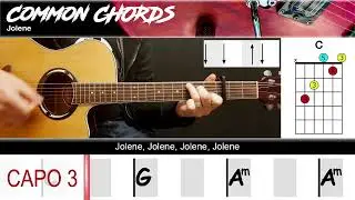 Jolene (Capo Version) - Dolly Parton | EASY GUITAR LESSON | Scrolling Chords & Lyrics