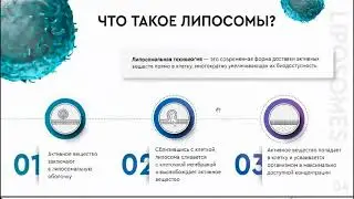 Липосомы- лучшая форма доставки витаминов