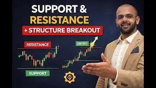 Support & Resistance Explained 🔥 | Structure Breakout Trading Strategy (Binance Futures)