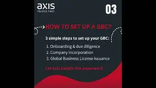 Global Business Company (GBC) in Mauritius
