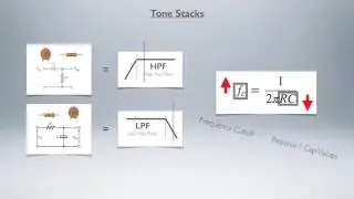 Tone Stacks