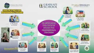 CODE OF ETHICS FOR PROFESSIONAL TEACHERS