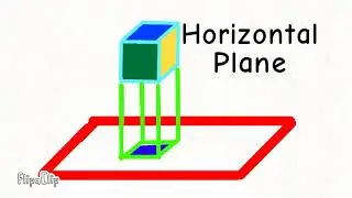 Horizontal plane & vertical plane