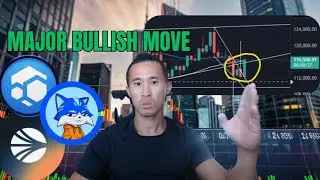 Exploring the Dark Side of Crypto Trading Strategies: MAJOR Sonic (SUSDT) TOSHI FLUX Price Analysis