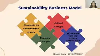 Supply Chain Management | Project Presentation | Amul