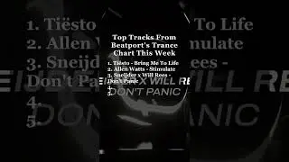 Top Tracks From Beatport's Trance Chart This Week