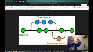 Introduction to Git
