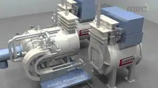 Nordic Metallurgy: High pressure gas quench