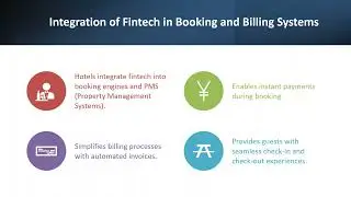 Digital Payment and Fintech Solutions in Hospitality 
