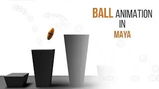 Ball Animation | Maya 2022 | 3D Animations.