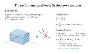 Engineering Mechanics 2025: 048 Example 021 Wrench Resultant of Force System in Three Dimensions