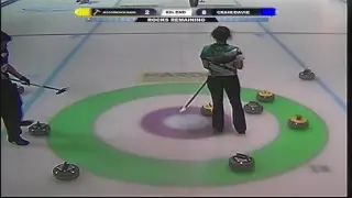 Dumfries Curling Live - 2018 Scottish Curling Junior Mixed Doubles