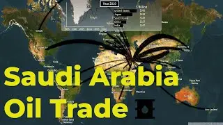 Saudi Arabia's Global Oil Trade - data from 1995 to 2022