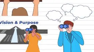 Signet's Brilliant University Leadership Trait Vision and Purpose