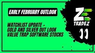 Watchlist | Stock Market Options Trading | GLD SLV Gold Silver