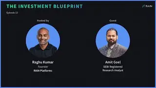 TIB Podcast E15: Amit Goel, a discretionary, non directional trader using Implied Volatility and IVP