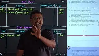 11th Commerce | Purchase, Sales, Purchase Return and Sales Return Books | Practical Problem No. 10