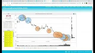 17 февраля 2023 г. &mdash; $KOLD &mdash; крупнейшая сделка с момента её создания и её последствия для $natgas