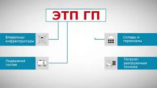 Электронная торговая площадка 